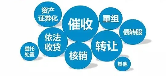 不良资产处置
