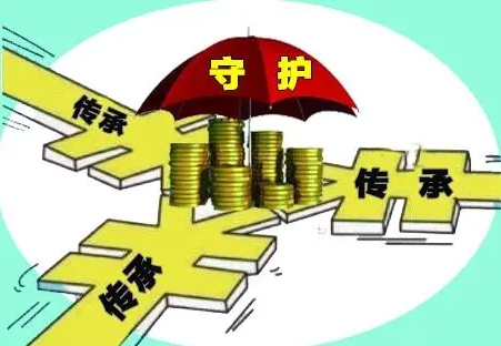 财富继承