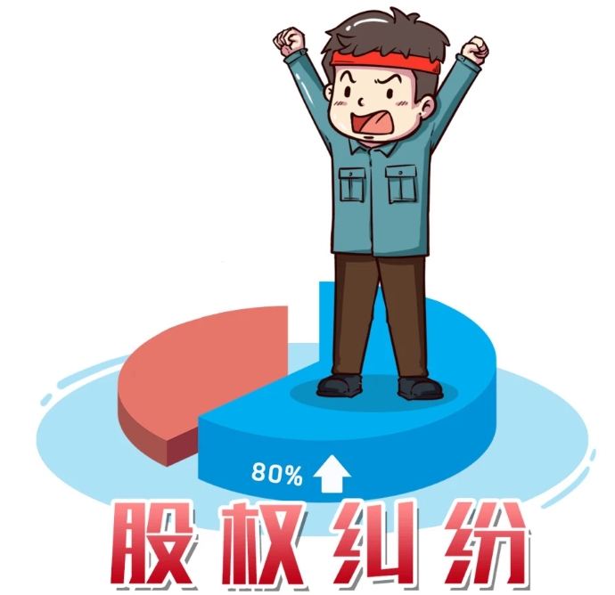股权纠纷